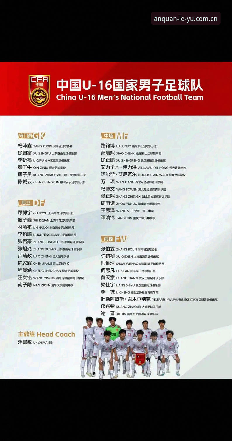 乐鱼体育官网入口2026教程 U17世界杯分组完整指南:在乐鱼体育平台追踪中国队晋级之路